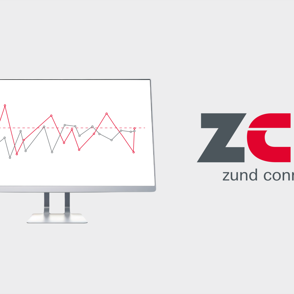 ZCO-Software ZCO-Software