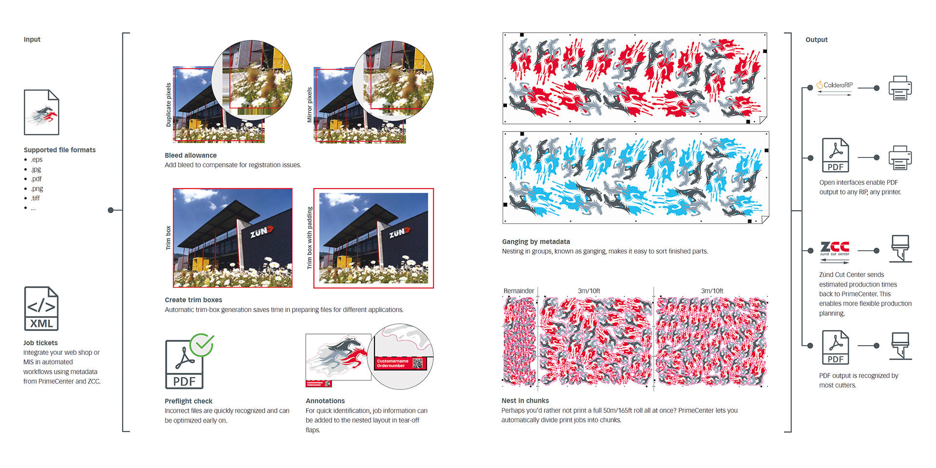 PrimeCenter Overview_en