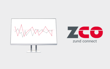 ZCO-Software ZCO-Software