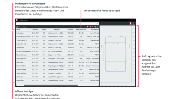 ZCC-Job+Queue_de-ch ZCC-Job+Queue_de-ch