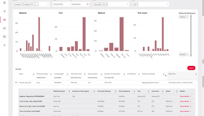 ZCO_JobInsights_EN ZCO_JobInsights_EN